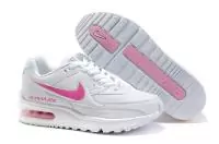 nike air max ltd 1 startseite femme grau wei sport discount 0328 pink blanc awq